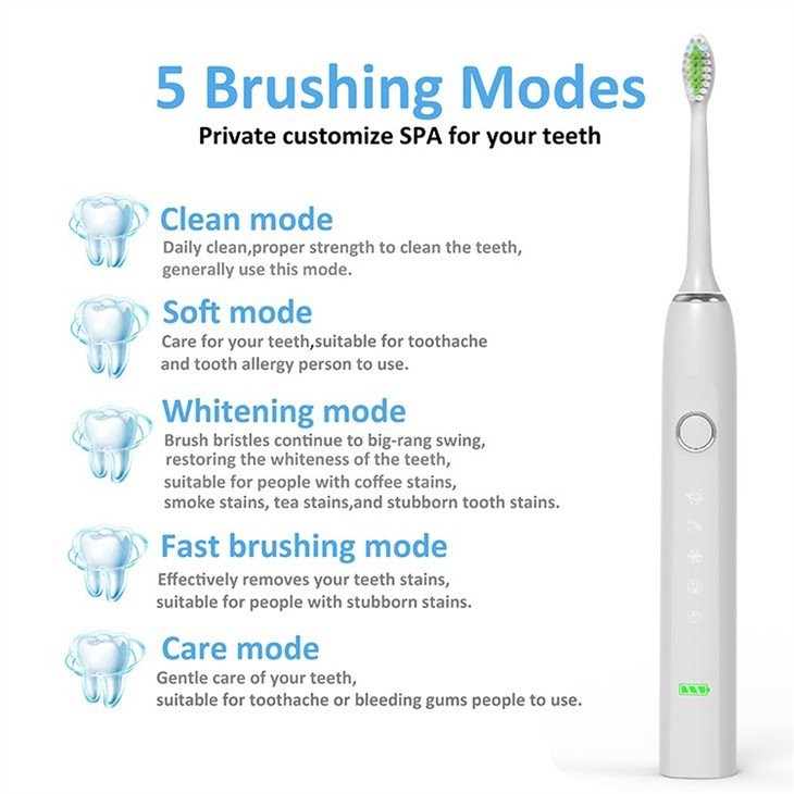 Strong clean Wisdom Toothbrush