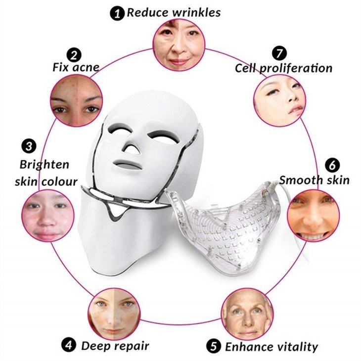 Seven-color Beauty Skin Mask