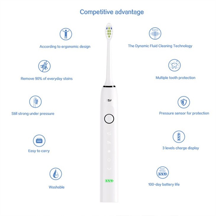 IPX8 Sonic Electric Toothbrus