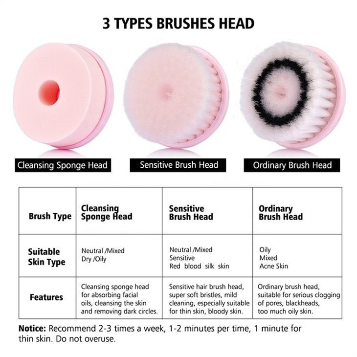 3 in 1 Clean Face brush